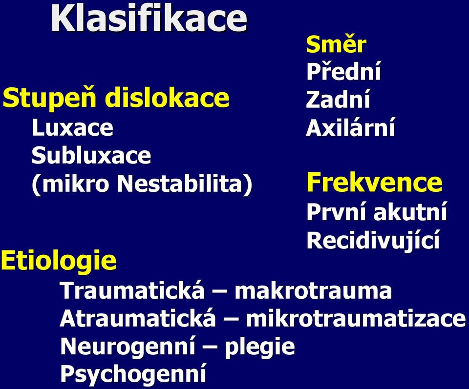 akutní Recidivující Etiologie Traumatická makrotrauma