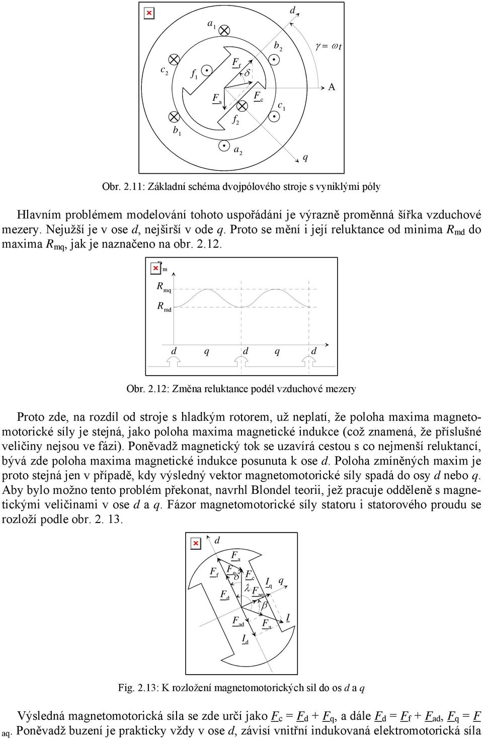 Proto se mění i její reluktance od minima R md do maxima R mq, jak je naznačeno na obr..1. R m R mq R md d q d q d Obr.