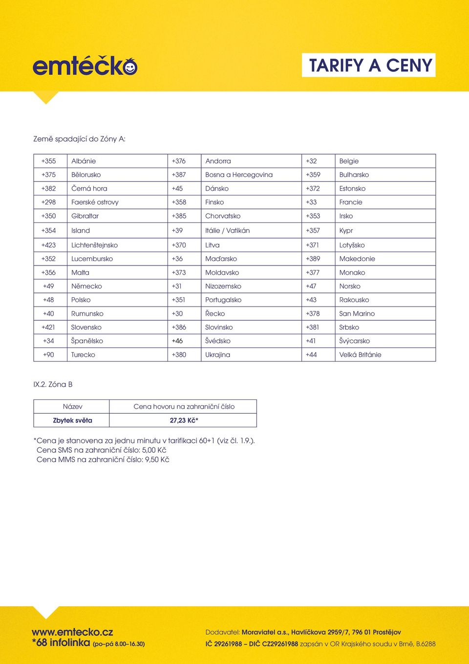 Moldavsko +377 Monako +49 Německo +31 Nizozemsko +47 Norsko +48 Polsko +351 Portugalsko +43 Rakousko +40 Rumunsko +30 Řecko +378 San Marino +421 Slovensko +386 Slovinsko +381 Srbsko +34 Španělsko +46