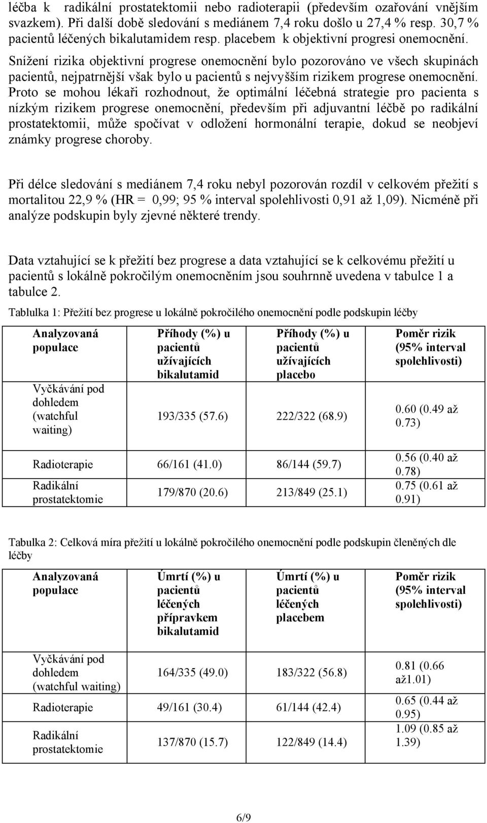 Snížení rizika objektivní progrese onemocnění bylo pozorováno ve všech skupinách pacientů, nejpatrnější však bylo u pacientů s nejvyšším rizikem progrese onemocnění.