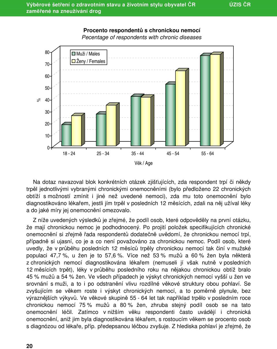 (bylo předloženo 22 chronických obtíží s možností zmínit i jiné než uvedené nemoci), zda mu toto onemocnění bylo diagnostikováno lékařem, jestli jím trpěl v posledních 12 měsících, zdali na něj