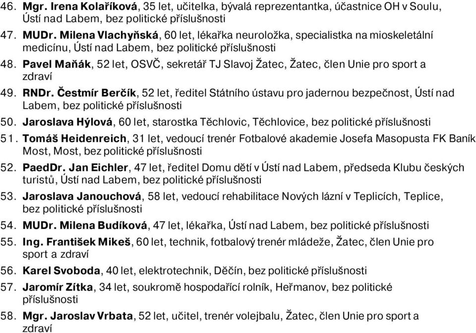 Pavel Maňák, 52 let, OSVČ, sekretář TJ Slavoj Žatec, Žatec, člen Unie pro sport a zdraví 49. RNDr.