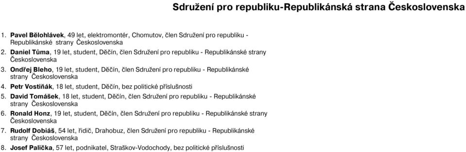 Ondřej Bleho, 19 let, student, Děčín, člen Sdružení pro republiku - Republikánské strany Československa 4. Petr Vostiňák, 18 let, student, Děčín, bez politické 5.