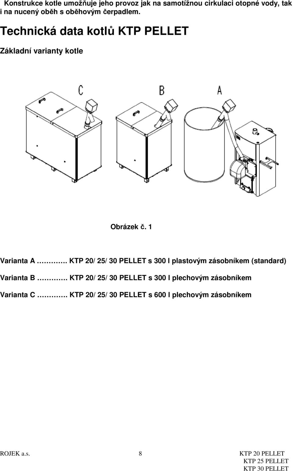 KTP 20/ 25/ 30 PELLET s 300 l plastovým zásobníkem (standard) Varianta B.