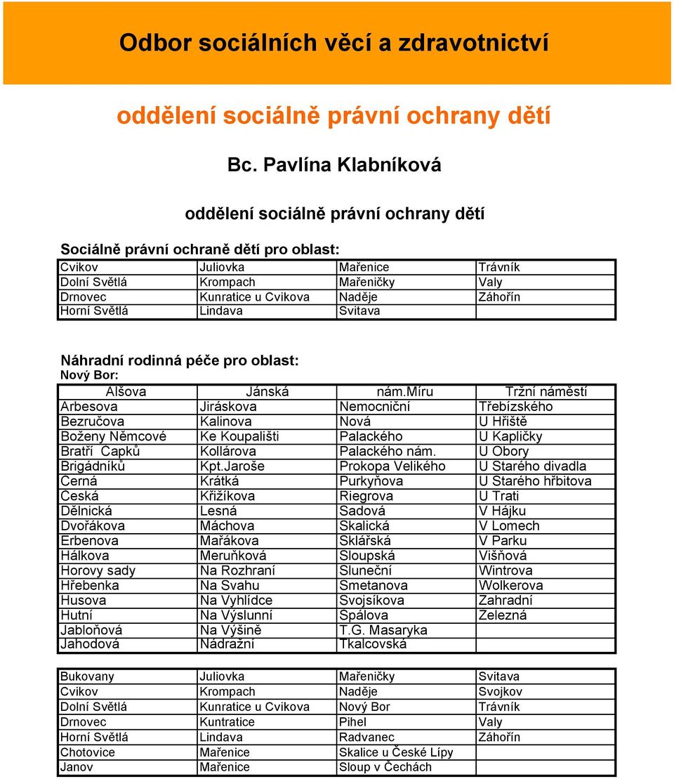 míru Tržní náměstí Arbesova Jiráskova Nemocniční Třebízského Bezručova Kalinova Nová U Hřiště Boženy Němcové Ke Koupališti Palackého U Kapličky Bratří Čapků Kollárova Palackého nám.