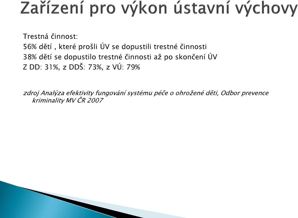 Z DD: 31%, z DDŠ: 73%, z VÚ: 79% zdroj Analýza efektivity