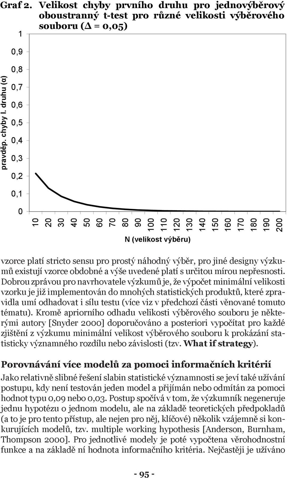 designy výzkumů existují vzorce obdobné a výše uvedené platí s určitou mírou nepřesnosti.