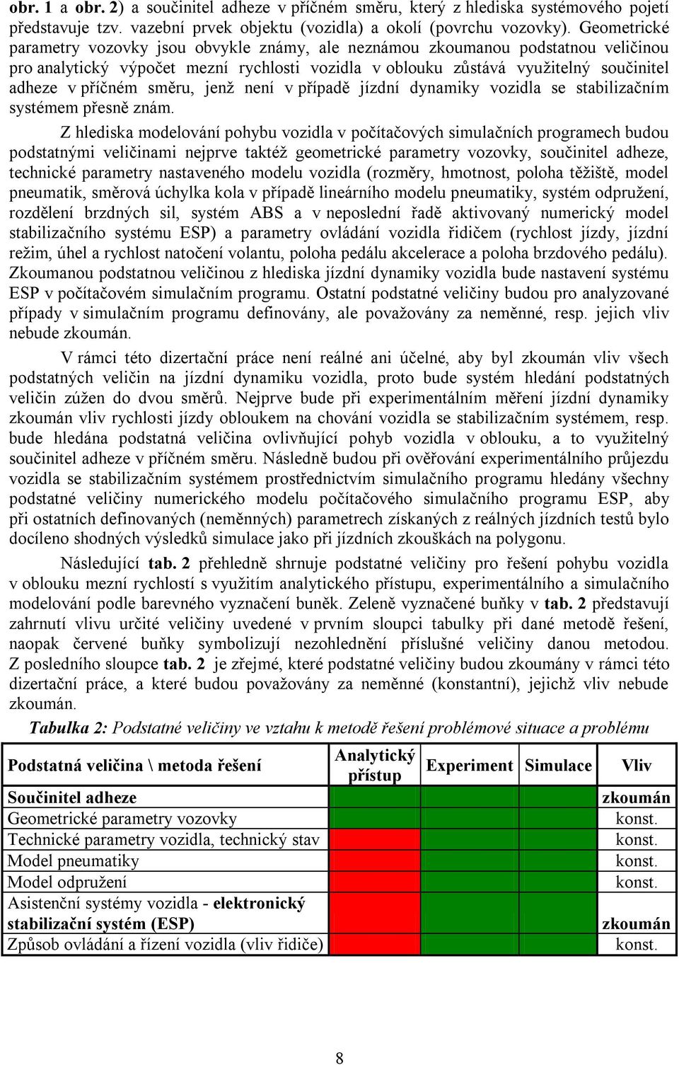 směru, jenž není v případě jízdní dynamiky vozidla se stabilizačním systémem přesně znám.