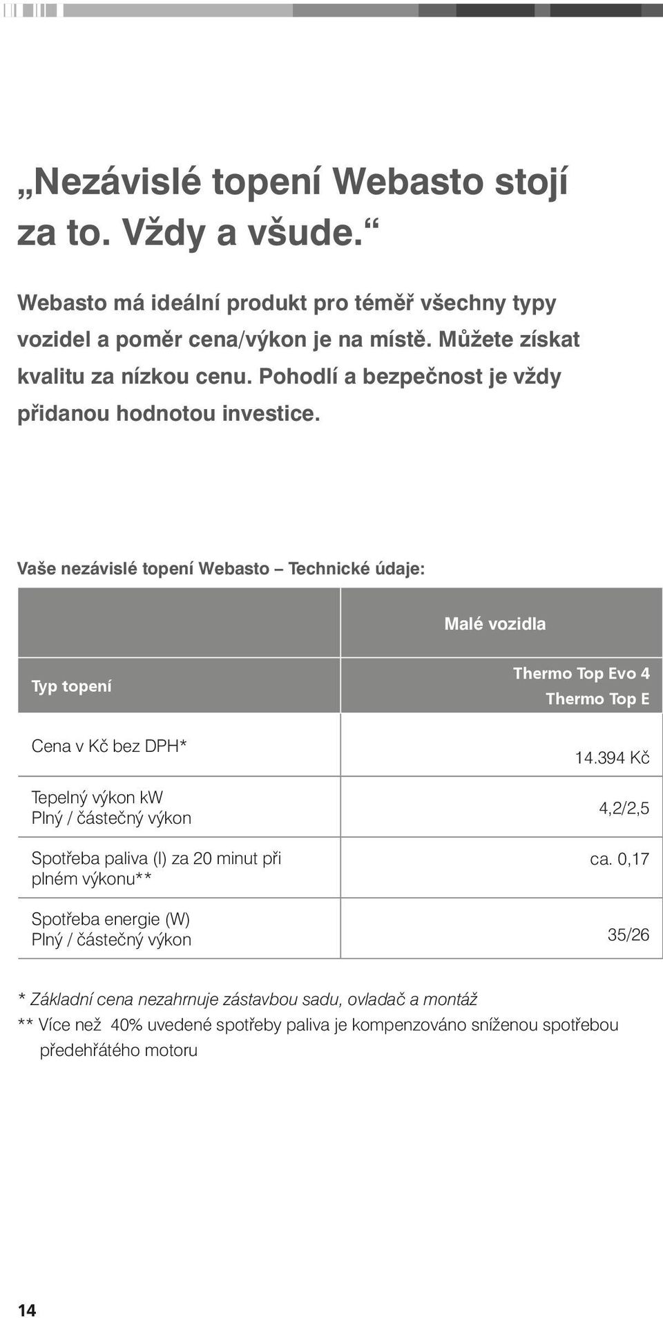 Vaše nezávislé topení Webasto Technické údaje: Malé vozidla Typ topení Thermo Top Evo 4 Thermo Top E Cena v Kč bez DPH* Tepelný výkon kw Plný / částečný výkon Spotřeba