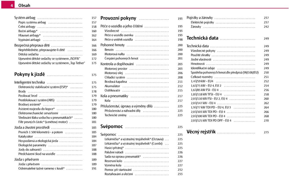 .................................. Péče o vozidlo zvenku......................... Péče o vnitřek vozidla......................... 193 193 193 193 198 Pojistky a žárovky.............................. Elektrické pojistky.