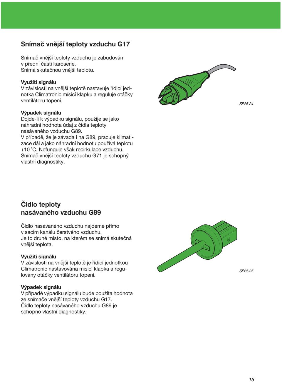 SP25-24 Výpadek signálu Dojde-li k výpadku signálu, použije se jako náhradní hodnota údaj z čidla teploty nasávaného vzduchu G89.