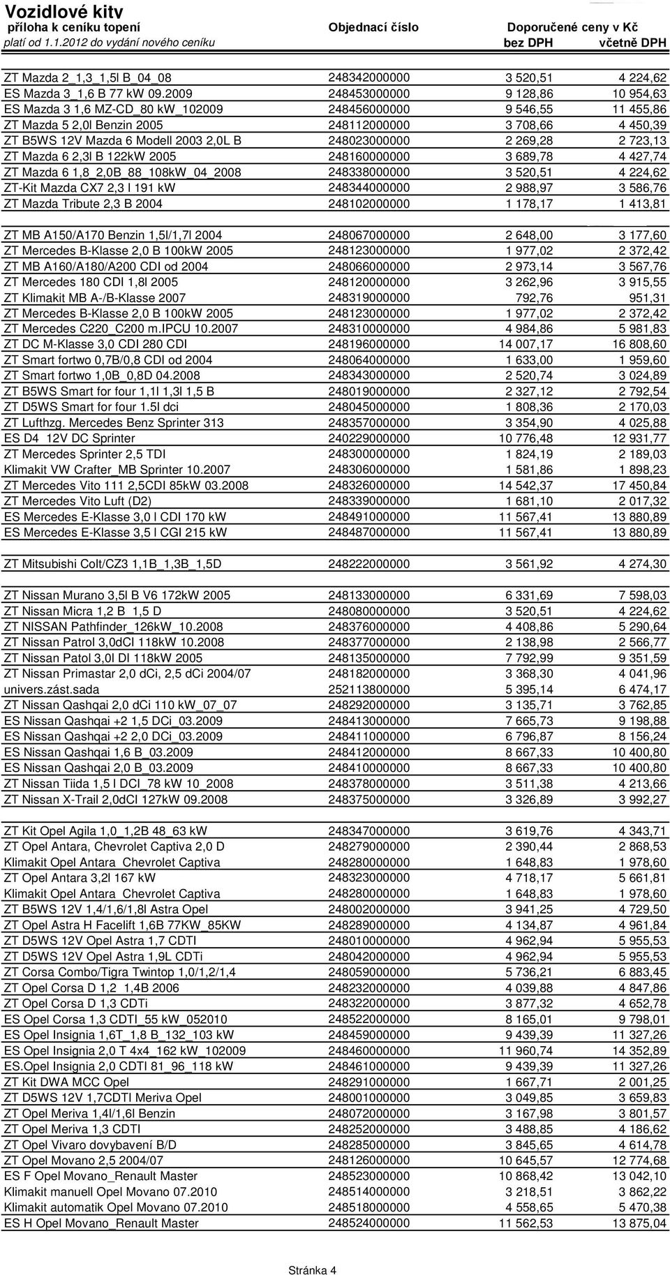 B 248023000000 2 269,28 2 723,13 ZT Mazda 6 2,3l B 122kW 2005 248160000000 3 689,78 4 427,74 ZT Mazda 6 1,8_2,0B_88_108kW_04_2008 248338000000 3 520,51 4 224,62 ZT-Kit Mazda CX7 2,3 l 191 kw