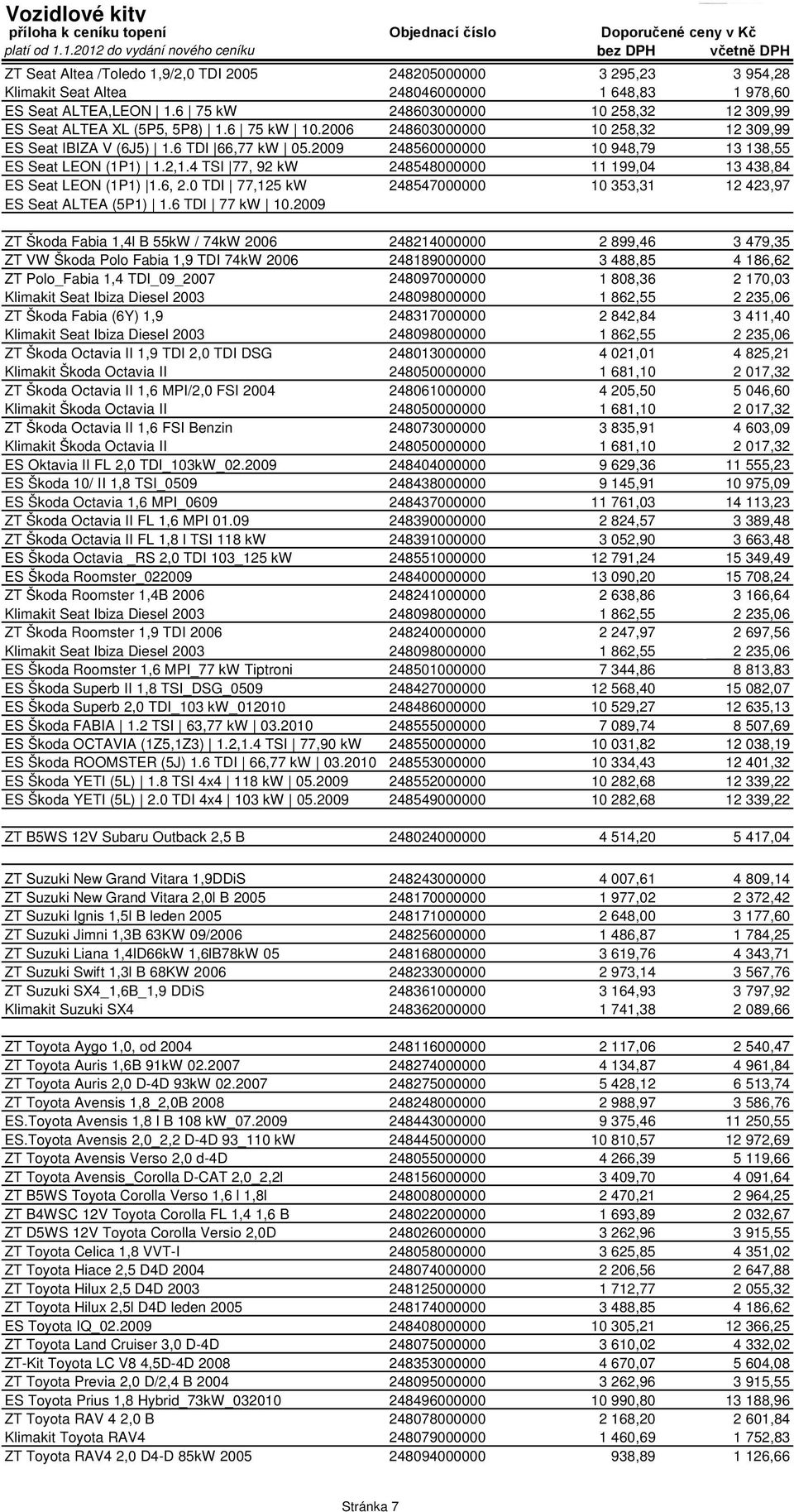 4 TSI 77, 92 kw 248548000000 11 199,04 13 438,84 ES Seat LEON (1P1) 1.6, 2.0 TDI 77,125 kw 248547000000 10 353,31 12 423,97 ES Seat ALTEA (5P1) 1.6 TDI 77 kw 10.