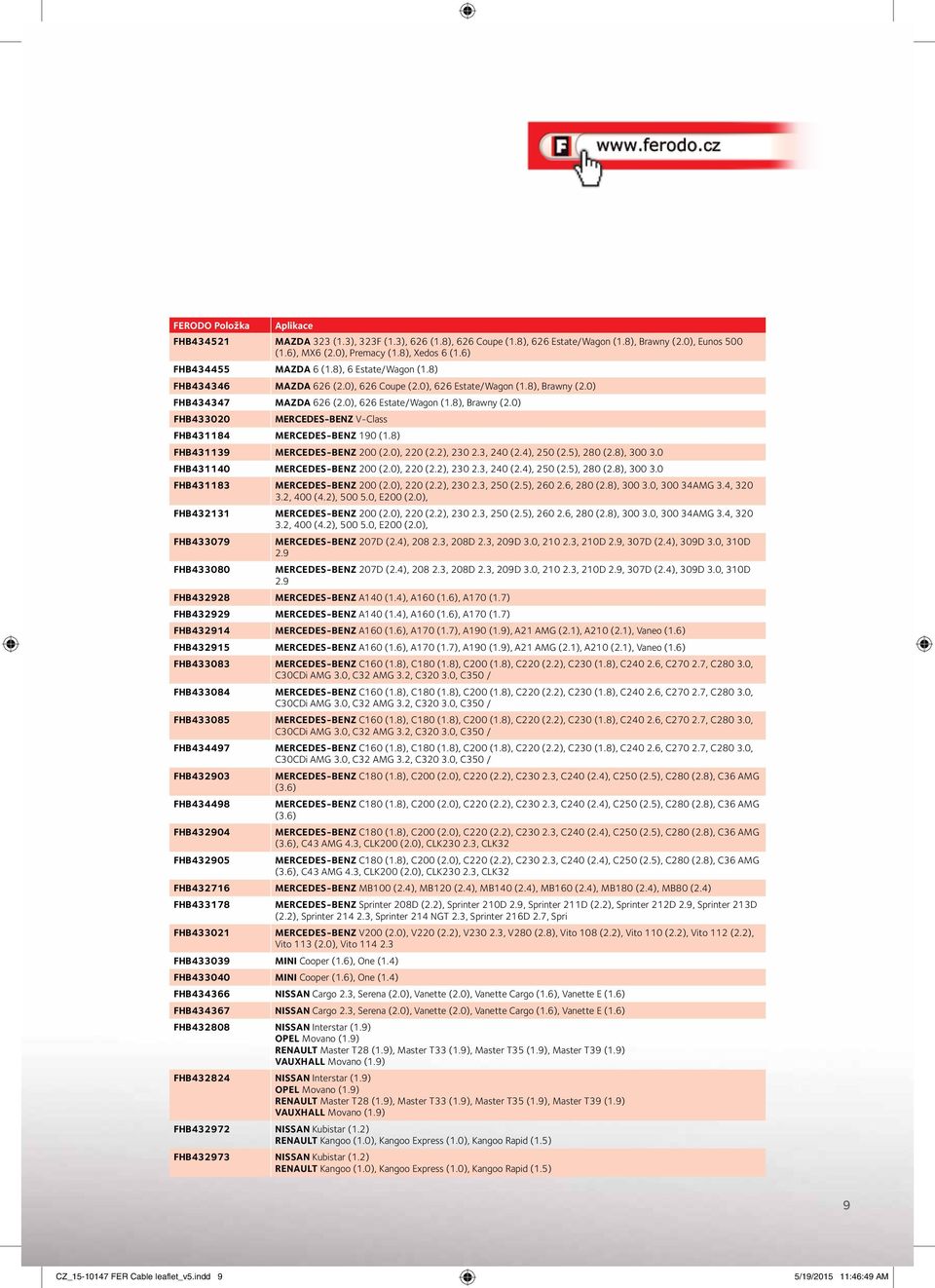 8) FHB431139 MERCEDES-BENZ 200 (2.0), 220 (2.2), 230 2.3, 240 (2.4), 250 (2.5), 280 (2.8), 300 3.0 FHB431140 MERCEDES-BENZ 200 (2.0), 220 (2.2), 230 2.3, 240 (2.4), 250 (2.5), 280 (2.8), 300 3.0 FHB431183 MERCEDES-BENZ 200 (2.