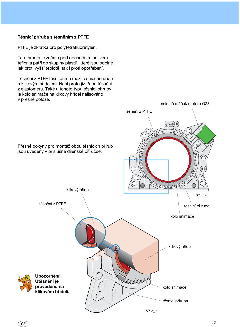 Těsnění z PTFE těsní přímo mezi těsnicí přírubou a klikovým hřídelem. Není proto již třeba těsnění z elastomeru.