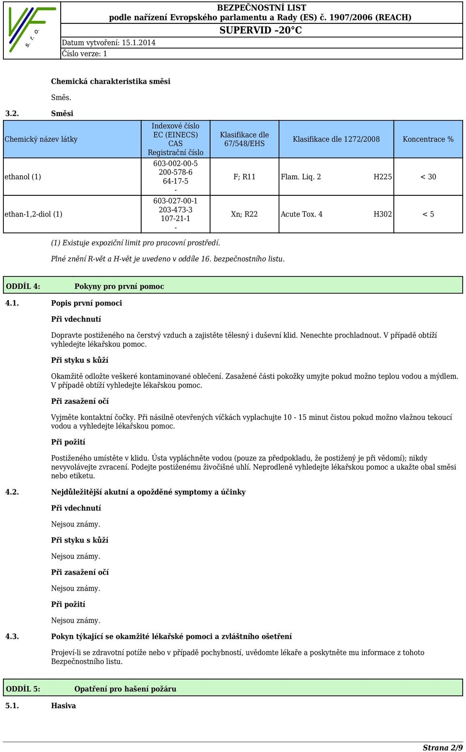 Klasifikace dle 1272/2008 Koncentrace % F; R11 Flam. Liq. 2 H225 < 30 Xn; R22 Acute Tox. 4 H302 < 5 (1) Existuje expoziční limit pro pracovní prostředí.