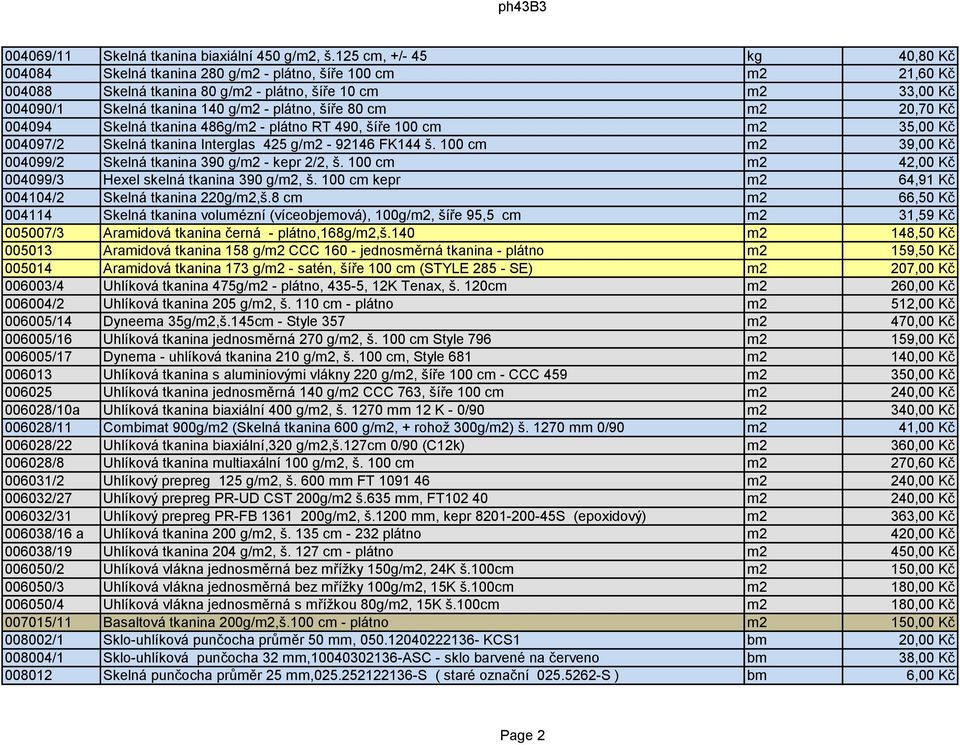 šíře 80 cm m2 20,70 Kč 004094 Skelná tkanina 486g/m2 - plátno RT 490, šíře 100 cm m2 35,00 Kč 004097/2 Skelná tkanina Interglas 425 g/m2-92146 FK144 š.