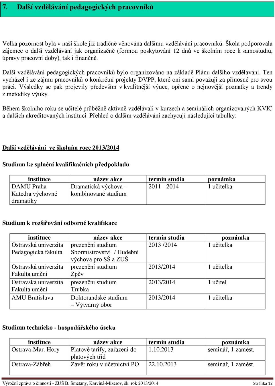 Další vzdělávání pedagogických pracovníků bylo organizováno na základě Plánu dalšího vzdělávání.