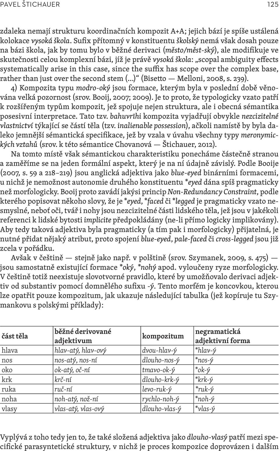 škola: scopal ambiguity effects systematically arise in this case, since the suffix has scope over the complex base, rather than just over the second stem ( ) (Bisetto Melloni, 2008, s. 239).