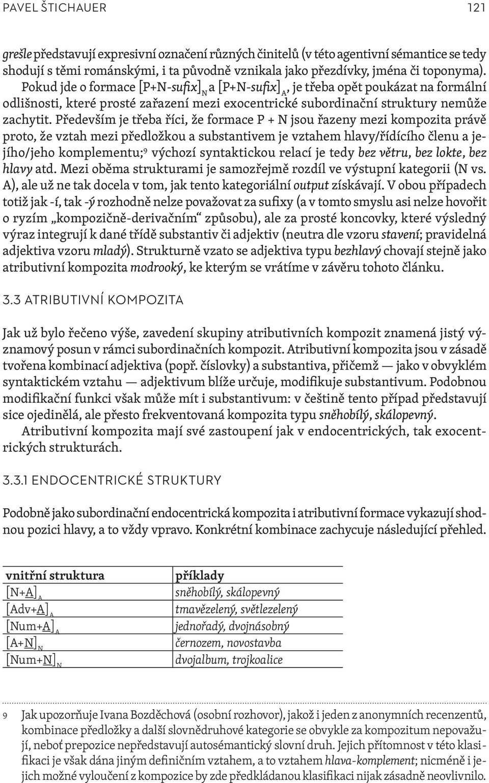 Především je třeba říci, že formace P + N jsou řazeny mezi kompozita právě proto, že vztah mezi předložkou a substantivem je vztahem hlavy/řídícího členu a jejího/jeho komplementu; 9 výchozí