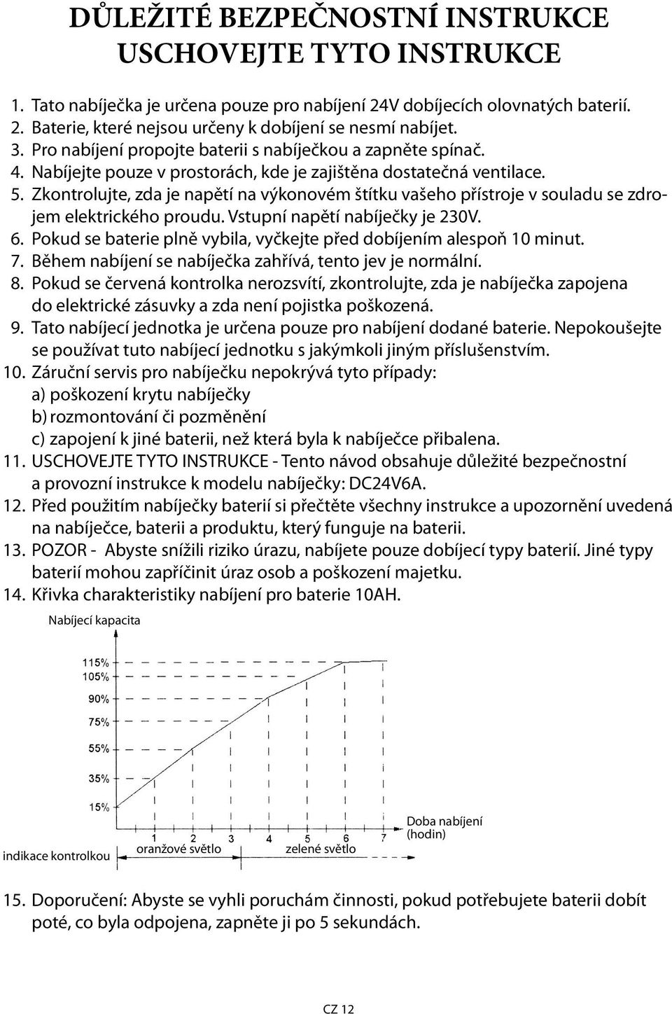 Zkontrolujte, zda je napětí na výkonovém štítku vašeho přístroje v souladu se zdrojem elektrického proudu. Vstupní napětí nabíječky je 230V. 6.