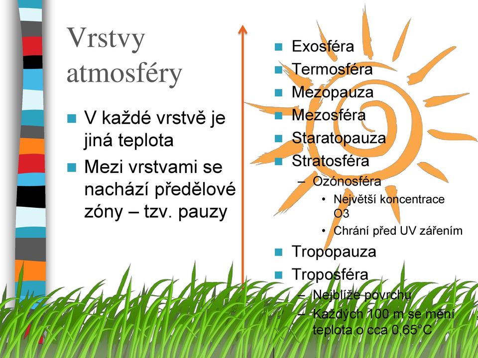 pauzy Exosféra Termosféra Mezopauza Mezosféra Staratopauza Stratosféra