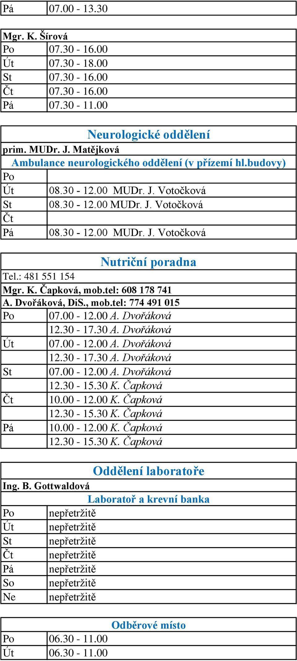 Dvořáková 07.00-12.00 A. Dvořáková 12.30-17.30 A. Dvořáková 07.00-12.00 A. Dvořáková 12.30-15.30 K. Čapková 10.00-12.00 K. Čapková 12.30-15.30 K. Čapková 10.00-12.00 K. Čapková 12.30-15.30 K. Čapková Ing.