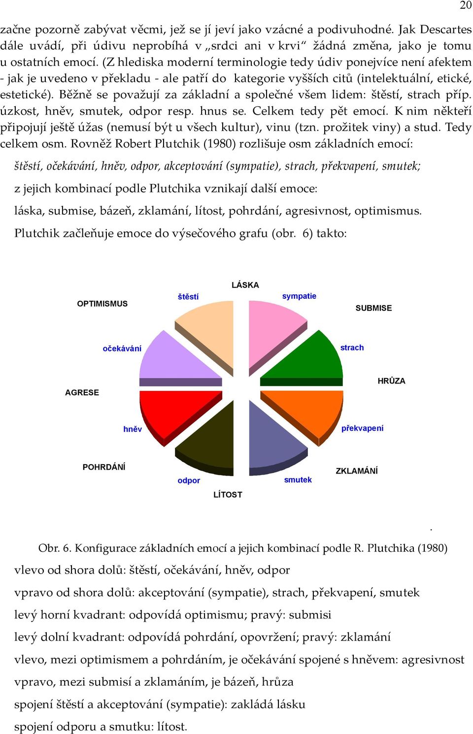 Běžně se považují za základní a společné všem lidem: štěstí, strach příp. úzkost, hněv, smutek, odpor resp. hnus se. Celkem tedy pět emocí.