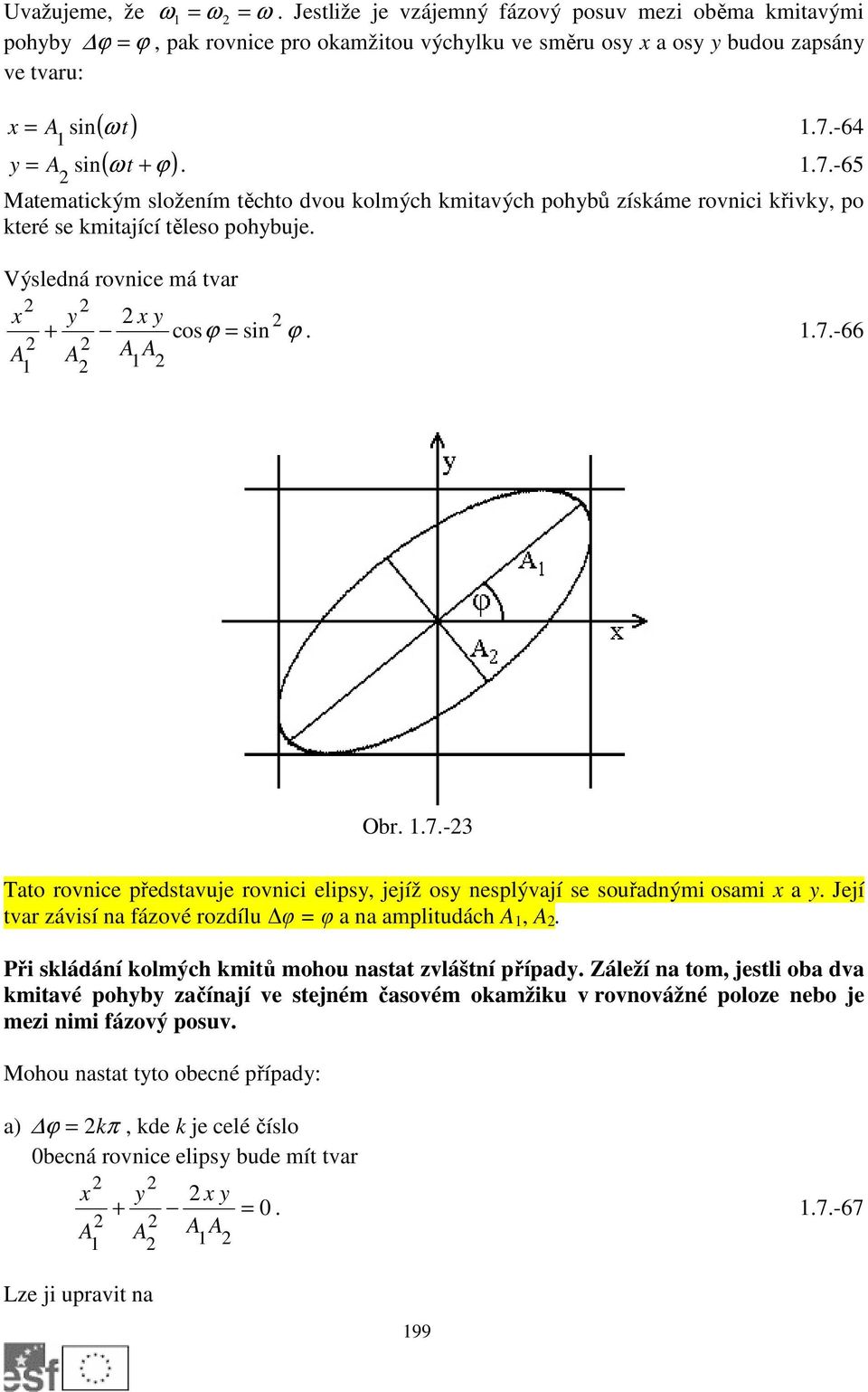 .7.-3 Tato rovnice představuje rovnici elipsy, jejíž osy nesplývají se souřadnými osami x a y. Její tvar závisí na fázové rozdílu φ φ a na amplitudách A, A.