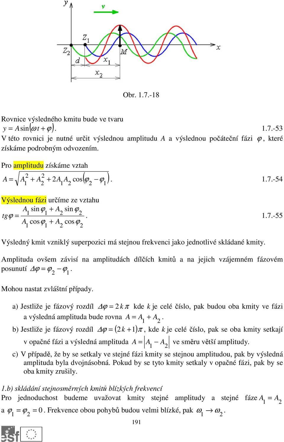 Amplituda ovšem závisí na amplitudách dílčích kmitů a na jejich vzájemném fázovém posunutí ϕ ϕ ϕ. Mohou nastat zvláštní případy.