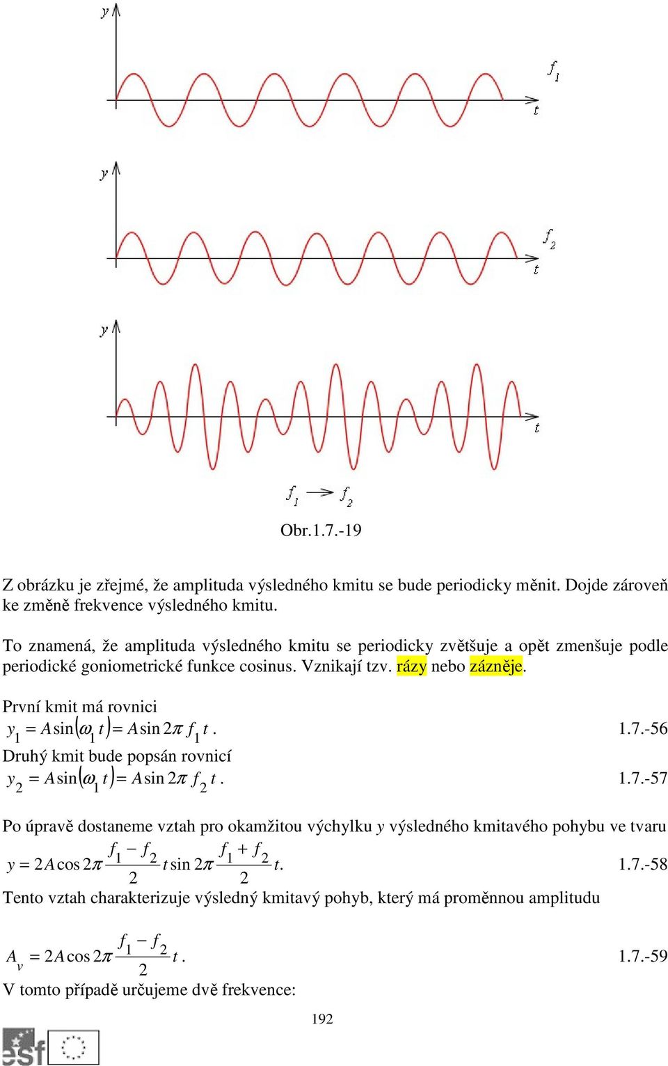 První kmit má rovnici y Asin( ω t) Asin π f t..7.-56 Druhý kmit bude popsán rovnicí y Asin( ω t) Asin π f t..7.-57 Po úpravě dostaneme vztah pro okamžitou výchylku y výsledného kmitavého pohybu ve tvaru f f f + f y Acos π t sin π t.