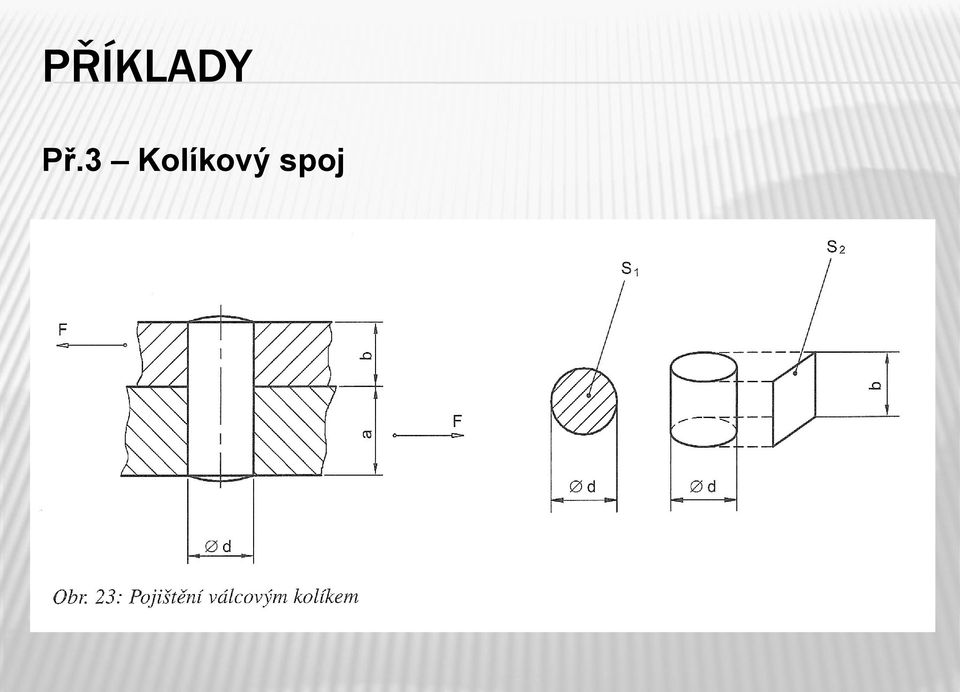 Kolíkový