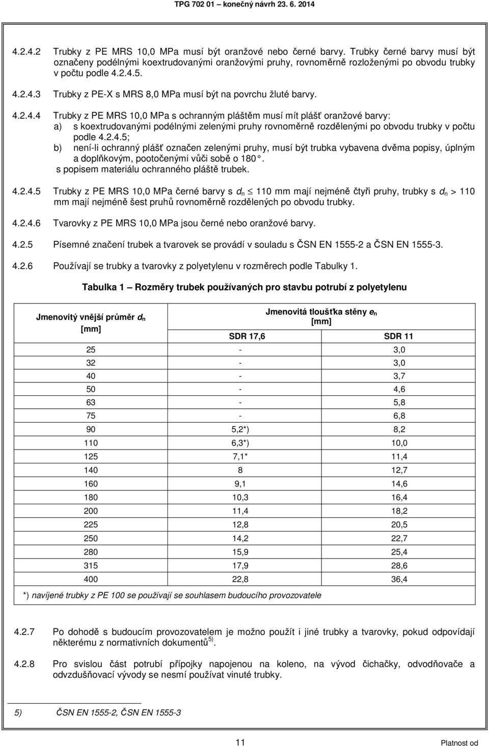 4.2.4.4 Trubky z PE MRS 10,0 MPa s ochranným pláštěm musí mít plášť oranžové barvy: a) s koextrudovanými podélnými zelenými pruhy rovnoměrně rozdělenými po obvodu trubky v počtu podle 4.2.4.5; b) není-li ochranný plášť označen zelenými pruhy, musí být trubka vybavena dvěma popisy, úplným a doplňkovým, pootočenými vůči sobě o 180.