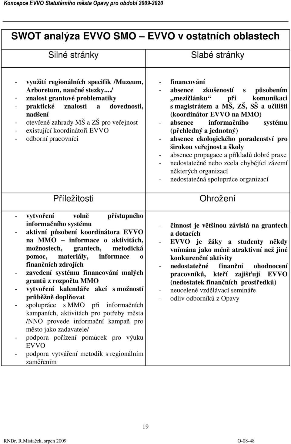 volně přístupného informačního systému - aktivní působení koordinátora EVVO na MMO informace o aktivitách, možnostech, grantech, metodická pomoc, materiály, informace o finančních zdrojích - zavedení