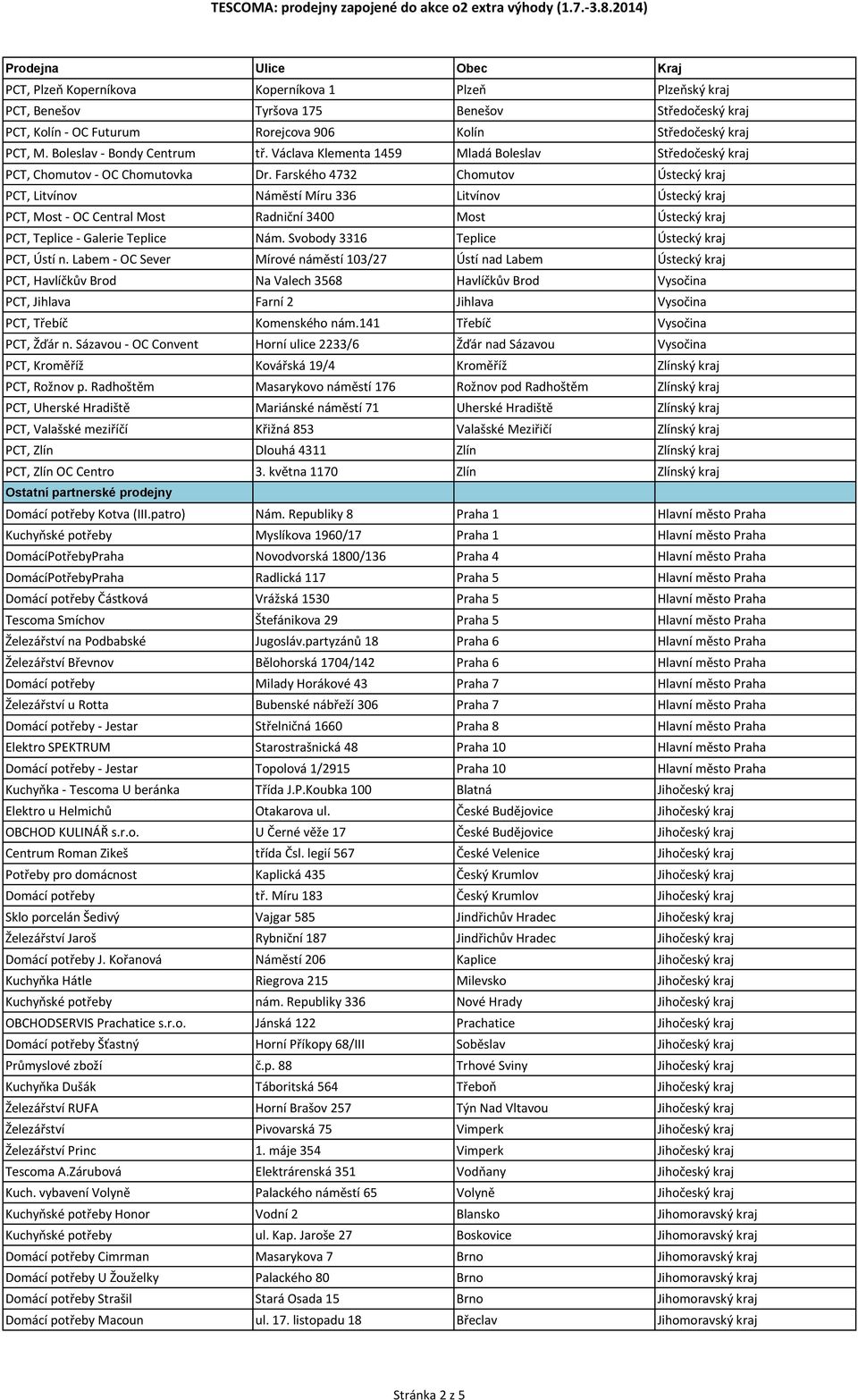 Farského 4732 Chomutov Ústecký kraj PCT, Litvínov Náměstí Míru 336 Litvínov Ústecký kraj PCT, Most - OC Central Most Radniční 3400 Most Ústecký kraj PCT, Teplice - Galerie Teplice Nám.