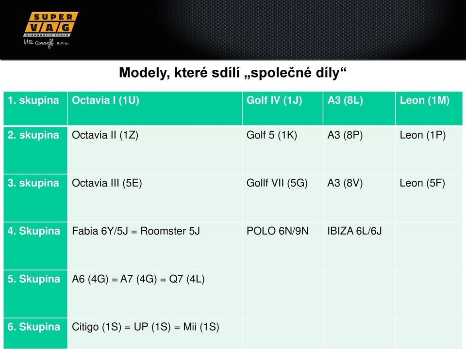 skupina Octavia II (1Z) Golf 5 (1K) A3 (8P) Leon (1P) 3.