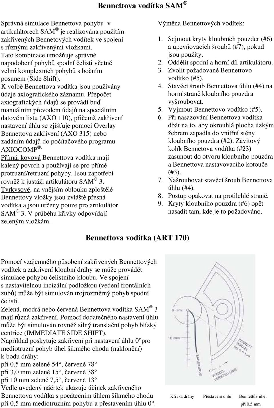 Přepočet axiografických údajů se provádí buď manuálním převodem údajů na speciálním datovém listu (AXO 110), přičemž zakřivení nastavení úhlu se zjišťuje pomocí Overlay Bennettova zakřivení (AXO 315)
