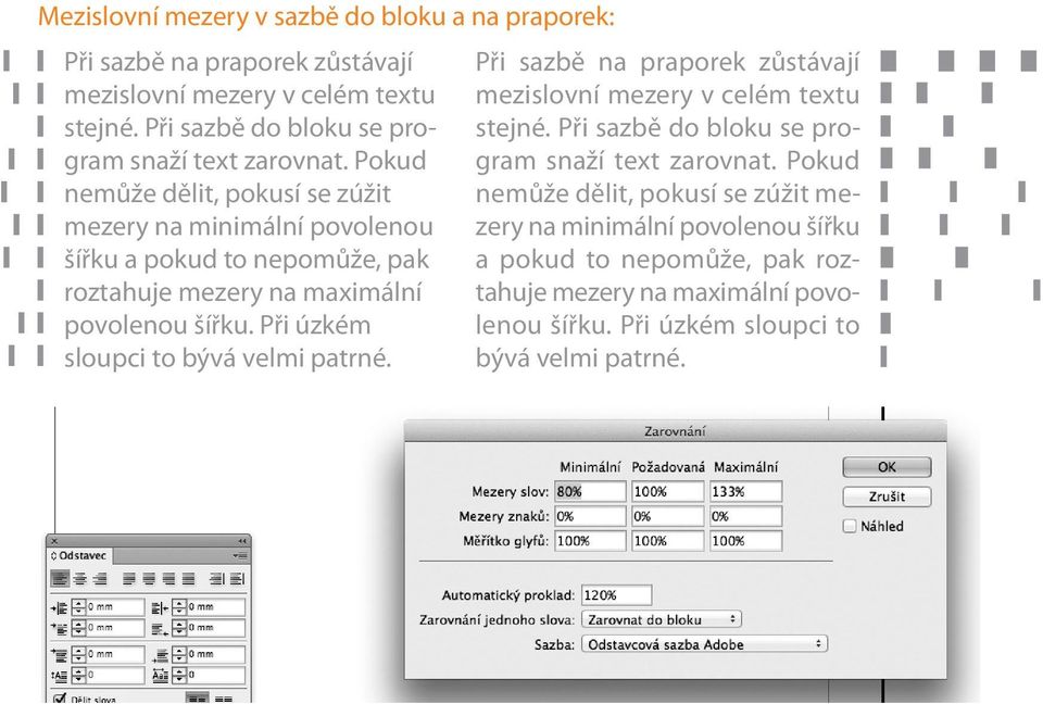 Pokud nemůže dělit, pokusí se zúžit mezery na minimální povolenou šířku a pokud to nepomůže, pak roztahuje mezery na maximální povolenou šířku.