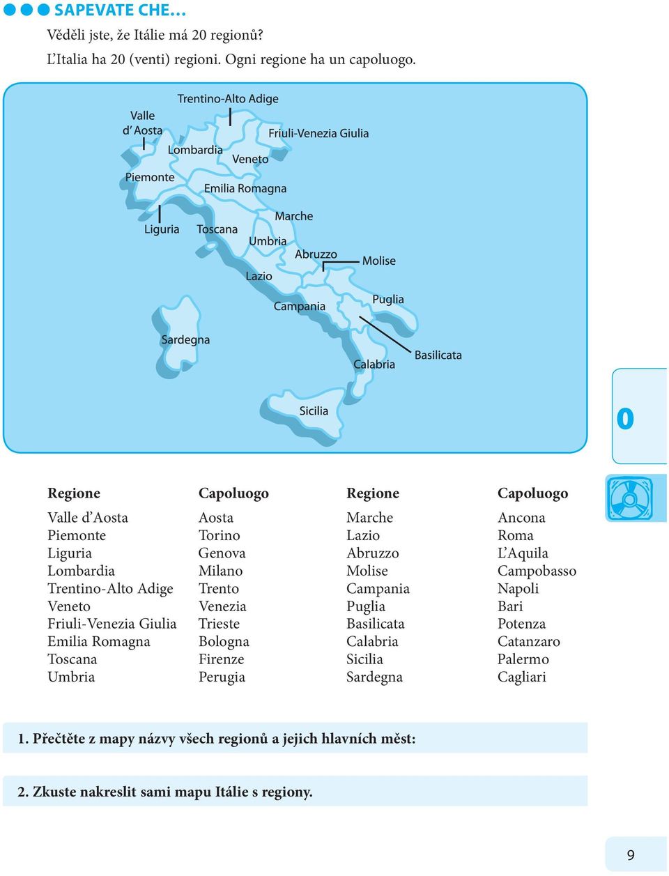 Genova Milano Trento Venezia Trieste Bologna Firenze Perugia Regione Marche Lazio Abruzzo Molise Campania Puglia Basilicata Calabria Sicilia Sardegna