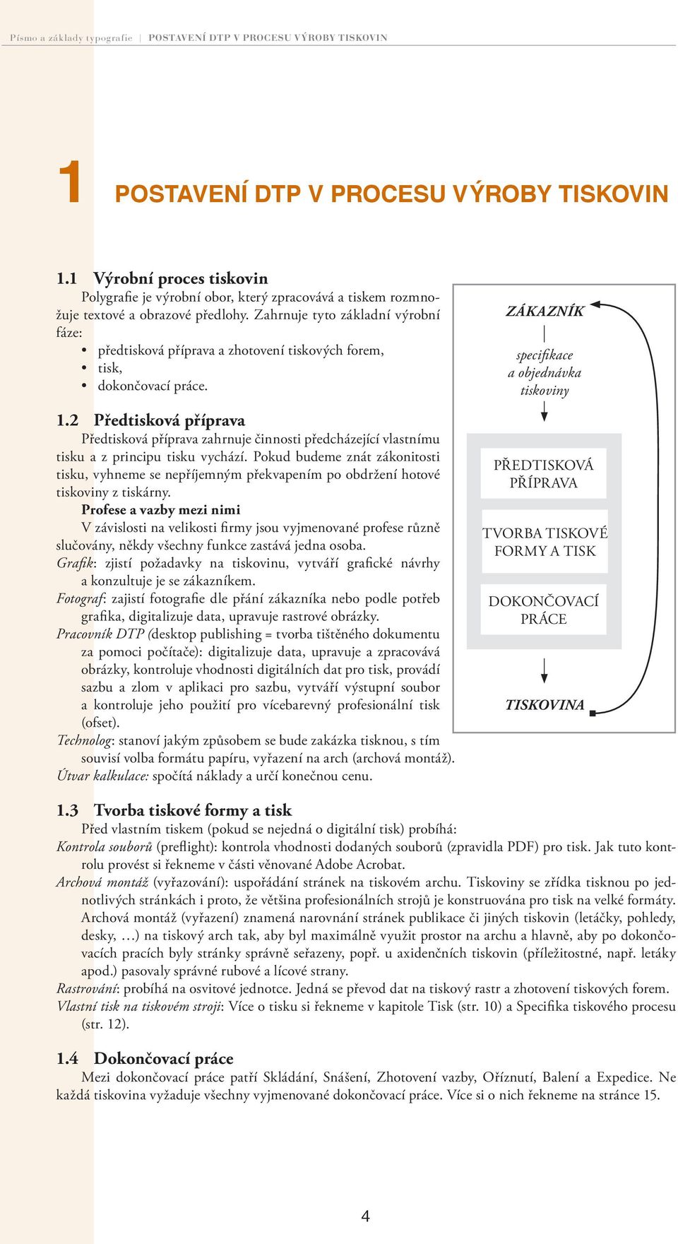 Zahrnuje tyto základní výrobní fáze: předtisková příprava a zhotovení tiskových forem, tisk, dokončovací práce. 1.