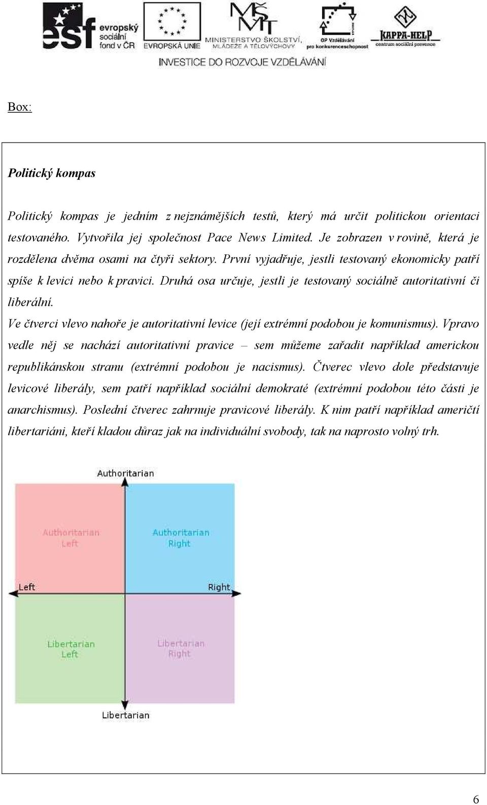 Druhá osa určuje, jestli je testovaný sociálně autoritativní či liberální. Ve čtverci vlevo nahoře je autoritativní levice (její extrémní podobou je komunismus).