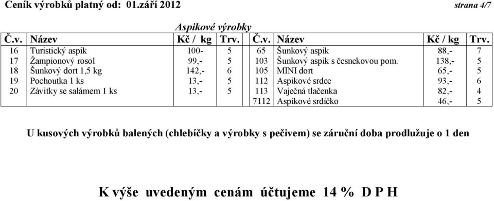 Závitky se salámem ks 00-9,-,-,- 6 6 0 0 Šunkový aspik Šunkový aspik s česnekovou pom.