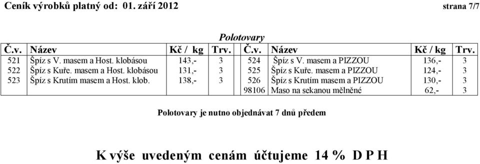 sou Špíz s Krutím masem a Host. klob.