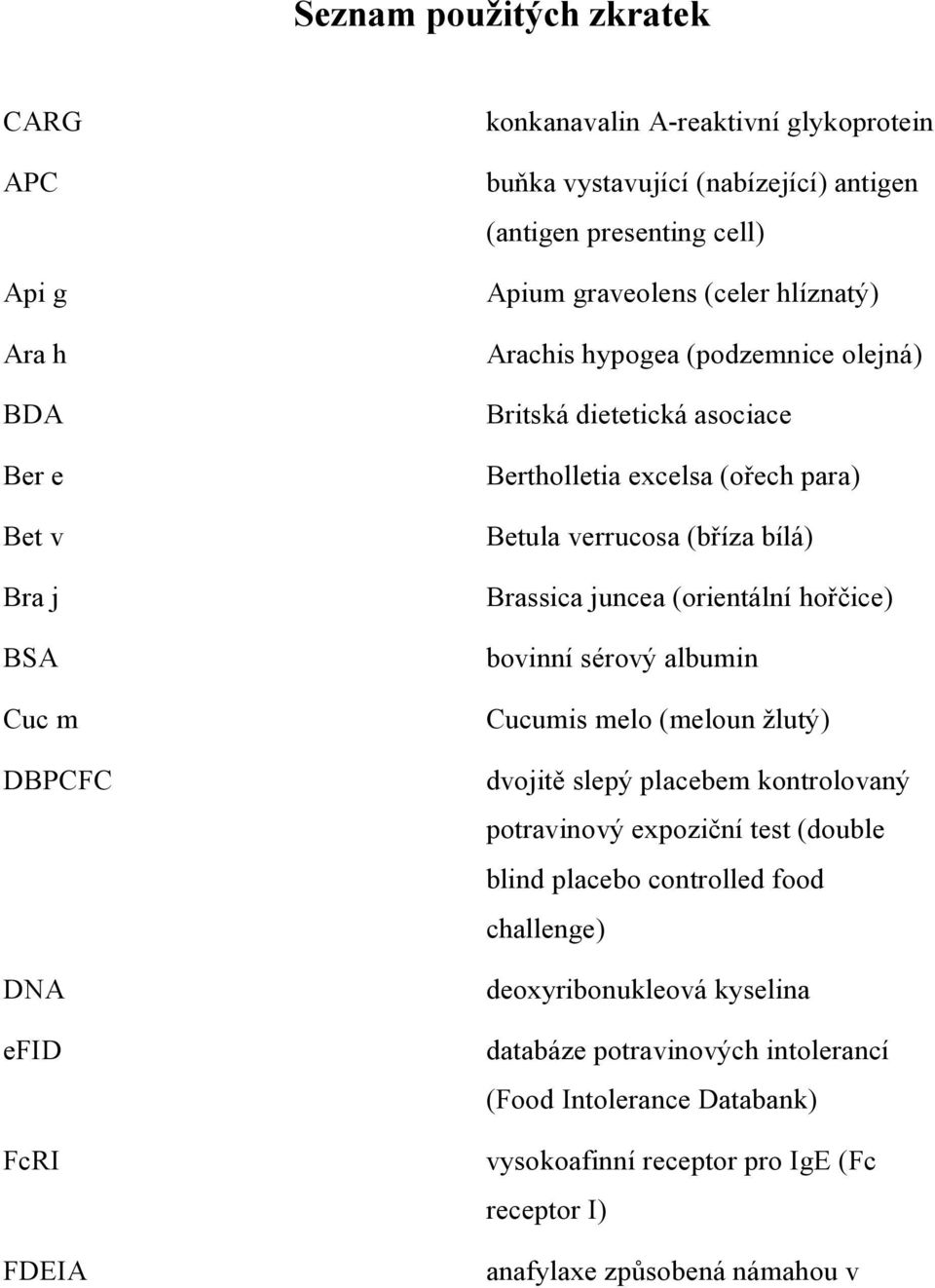 bílá) Brassica juncea (orientální hořčice) bovinní sérový albumin Cucumis melo (meloun žlutý) dvojitě slepý placebem kontrolovaný potravinový expoziční test (double blind placebo