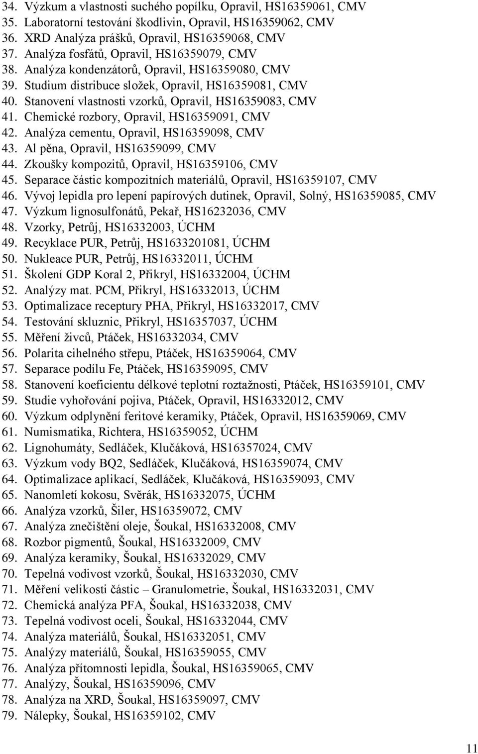 Stanovení vlastnosti vzorků, Opravil, HS16359083, CMV 41. Chemické rozbory, Opravil, HS16359091, CMV 42. Analýza cementu, Opravil, HS16359098, CMV 43. Al pěna, Opravil, HS16359099, CMV 44.