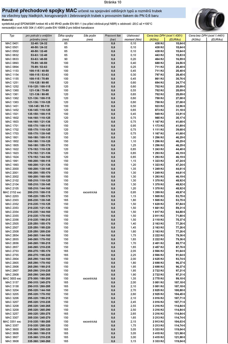 4301) podle EN 10088-2 pro běžné kanalizace MAC 0401 32-40 / 24-32 65 0,6 0,10 438 Kč 15,64 MAC 0501 40-50 / 24-32 65 0,6 0,10 438 Kč 15,64 MAC 0502 40-50 / 32-40 65 0,6 0,10 438 Kč 15,64 MAC 0632