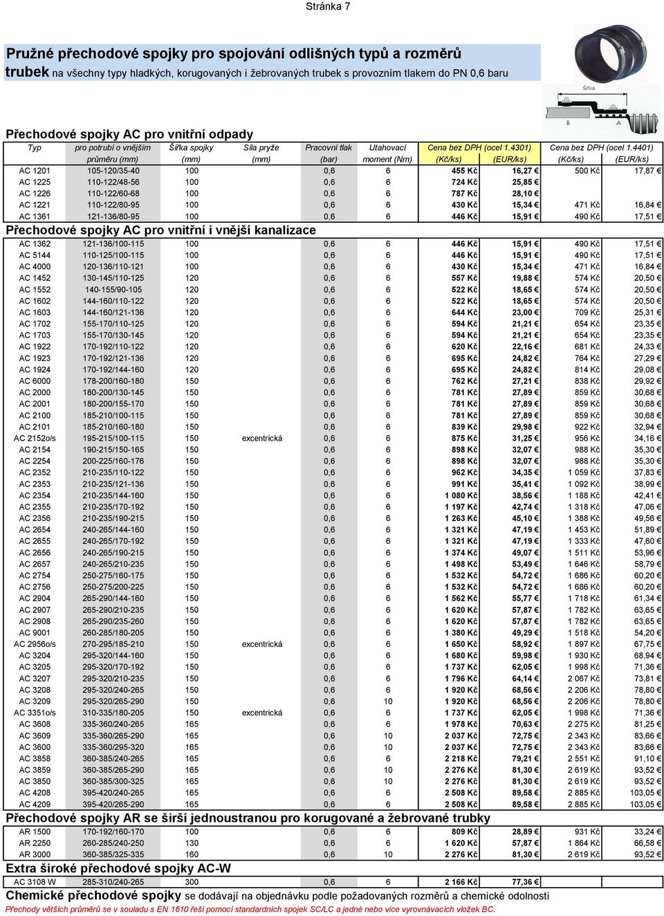 Kč 15,34 471 Kč 16,84 AC 1361 121-136/80-95 100 0,6 6 446 Kč 15,91 490 Kč 17,51 Přechodové spojky AC pro vnitřní i vnější kanalizace AC 1362 121-136/100-115 100 0,6 6 446 Kč 15,91 490 Kč 17,51 AC