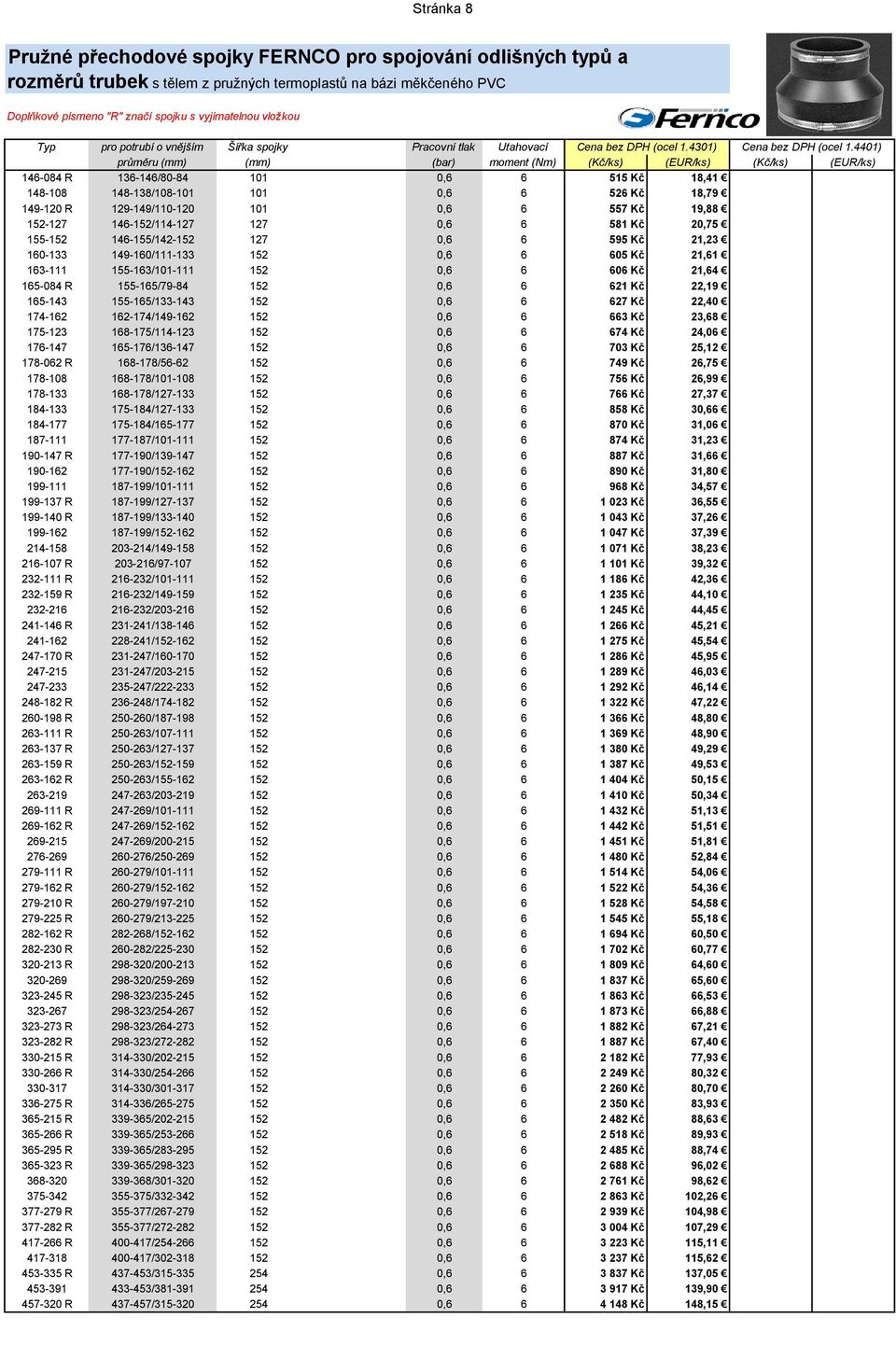 4401) průměru (mm) (mm) (bar) moment (Nm) (Kč/ks) (EUR/ks) (Kč/ks) (EUR/ks) 146-084 R 136-146/80-84 101 0,6 6 515 Kč 18,41 148-108 148-138/108-101 101 0,6 6 526 Kč 18,79 149-120 R 129-149/110-120 101