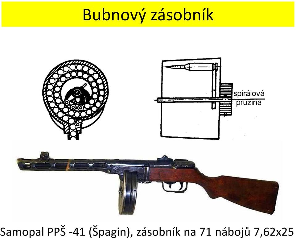 (Špagin),