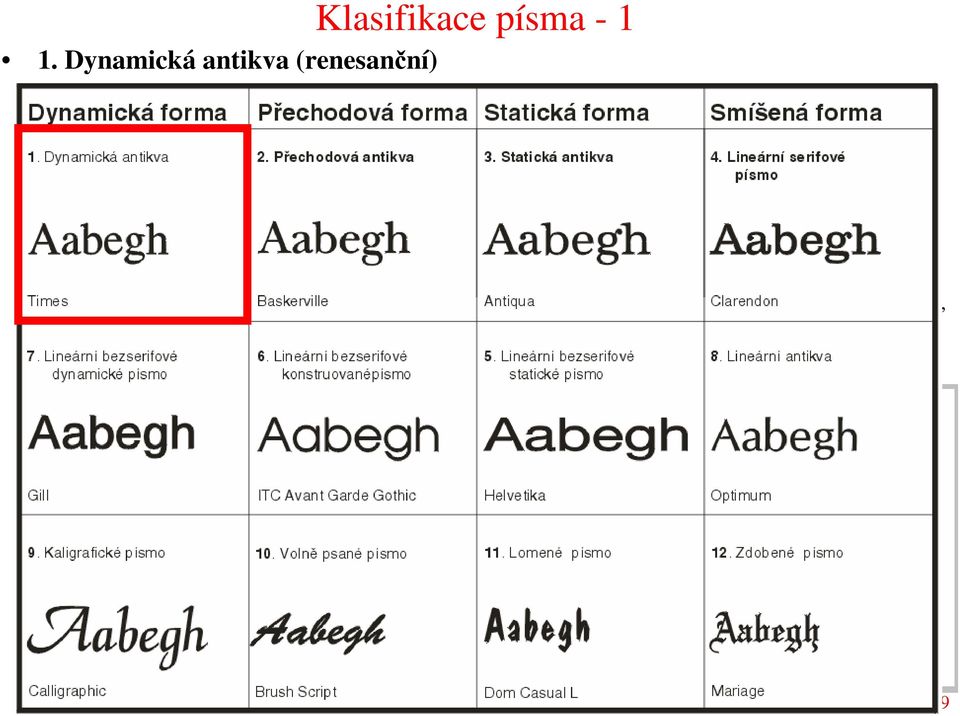 (jemné písmo, typického francouzského švihu 16.